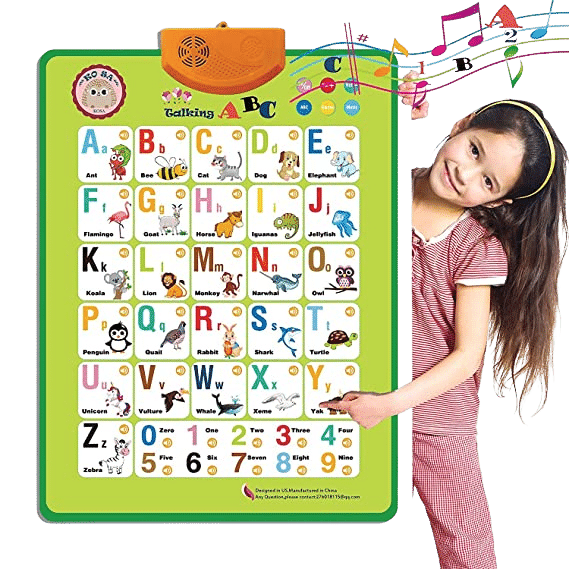 10 Best Developmental Toys For Babies Aged 0-24 Months 5 KOSA Electronic Interactive Alphabet Wall Chart